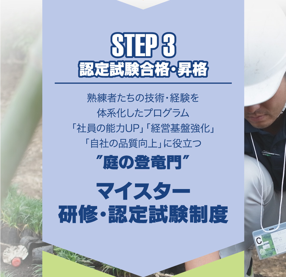STEP3 認定試験合格・昇格 熟練者たちの技術・経験を体系化したプログラム「社員の能力UP」「経営基盤強化」「自社の品質向上」に役立つ ”庭の登竜門”マイスター研修・認定試験制度